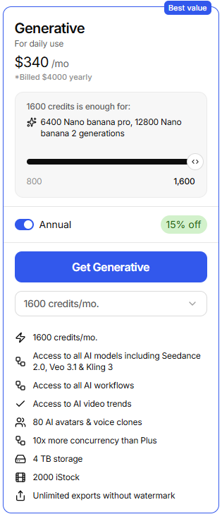The 1,600-credit tier 