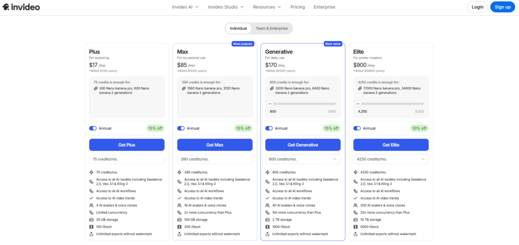 InVideo plan selection guide comparing Free, Plus, Max,