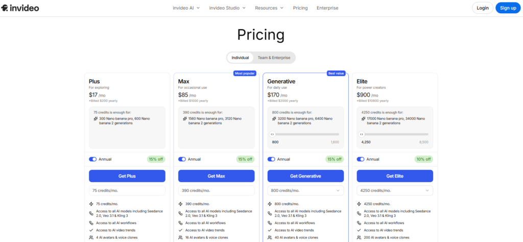 InVideo AI Pricing